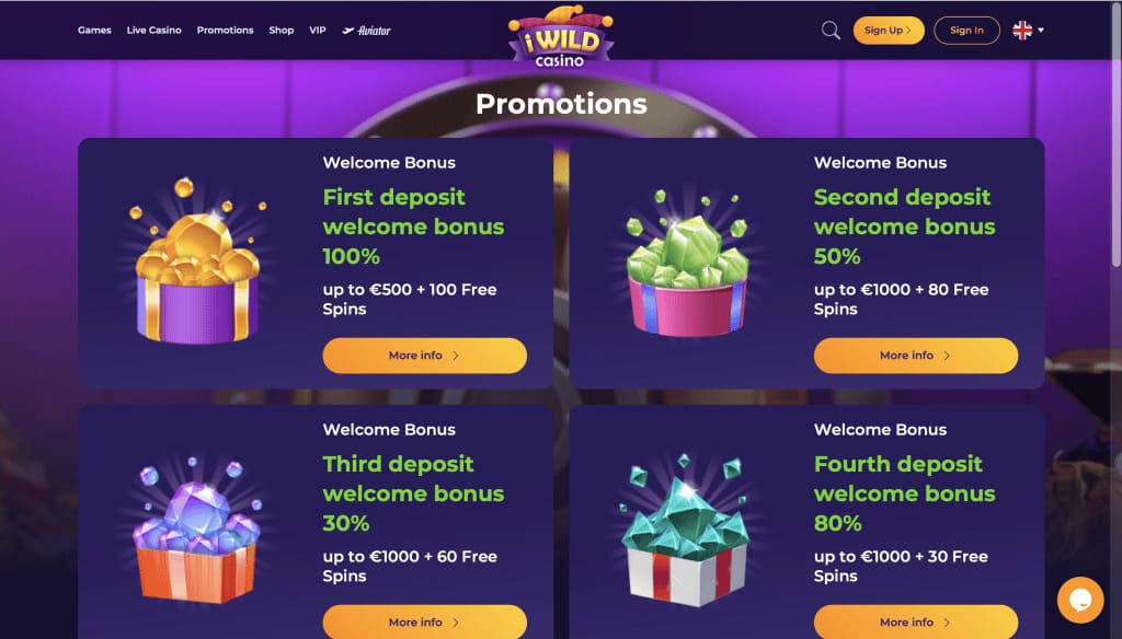 iWild Casino Promotions