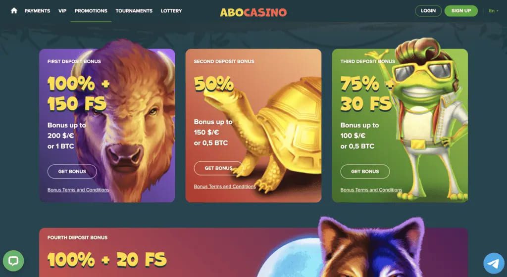 Abo Casino Bonuses