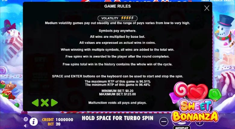Sweet Bonanza Game Rules