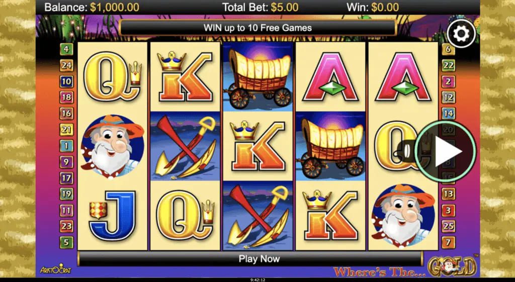 Where's the Gold Slot