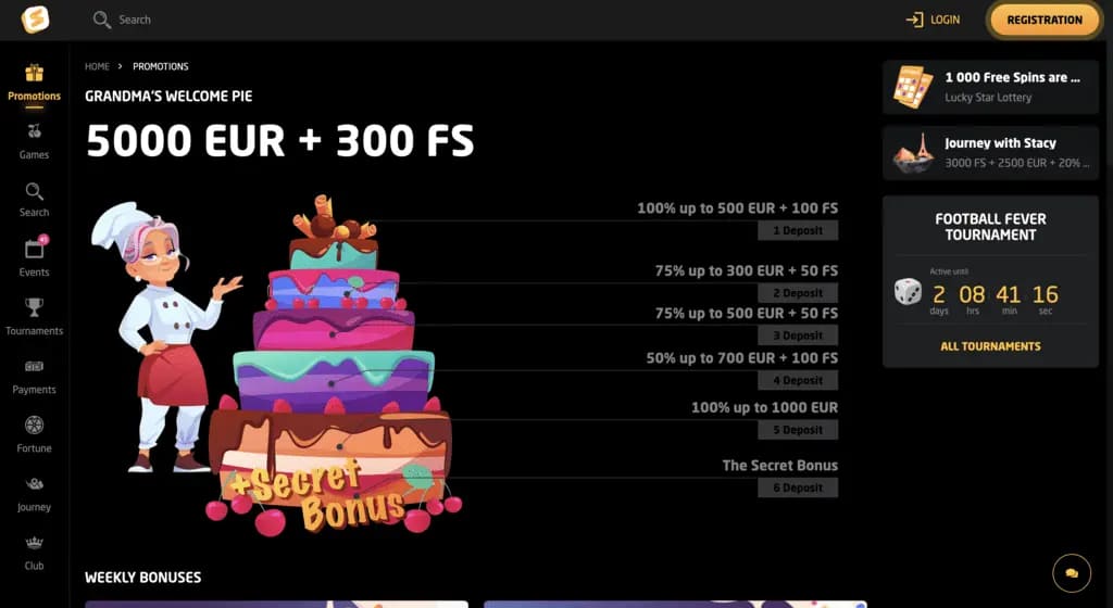 StayCasino Bonuses