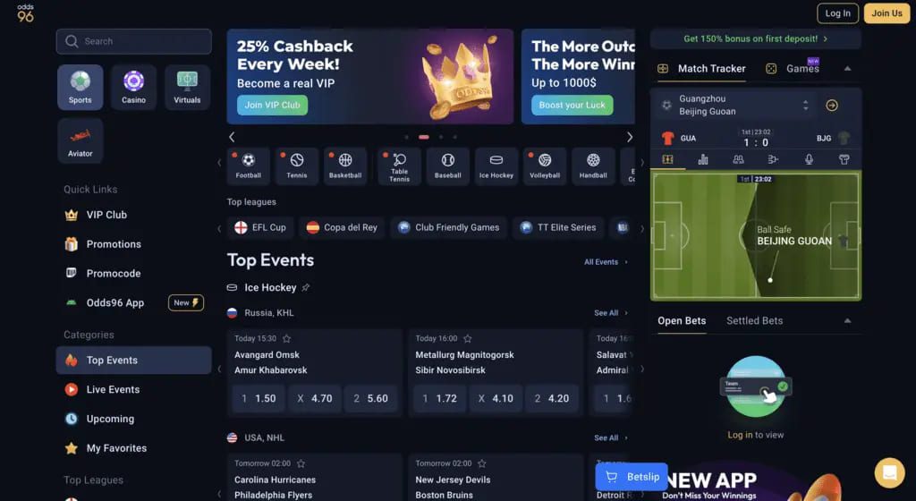 Odds96 Review