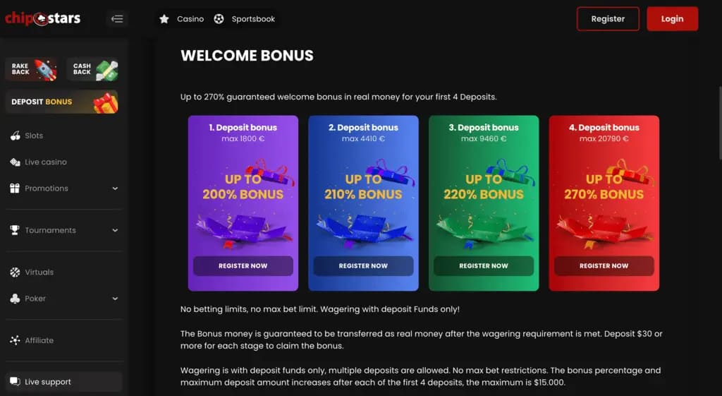 Chipstars Casino Bonuses