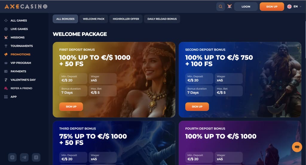 Axecasino Bonuses