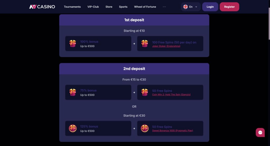 NV Casino Bonuses