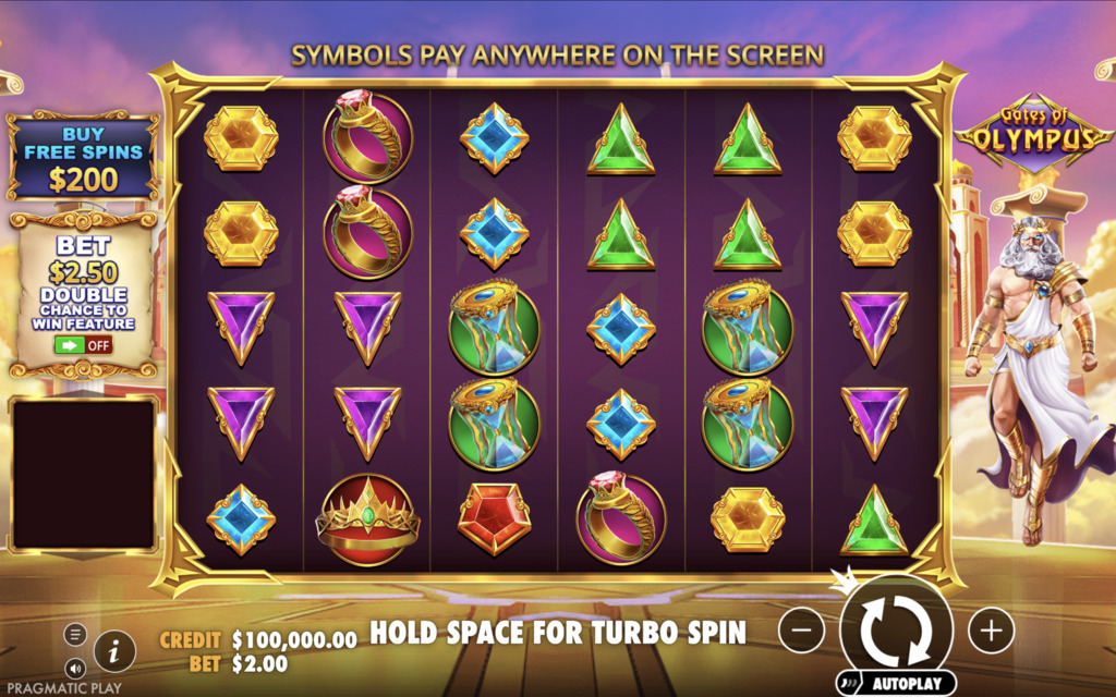 Gates of Olympus Slot Review
